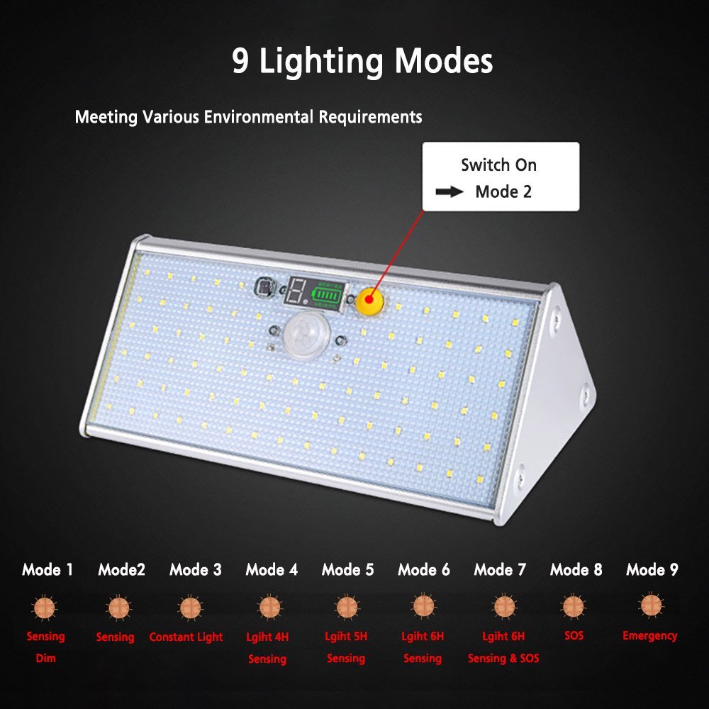 Brightest Outdoor Solar Lights, Solar Decking Lights