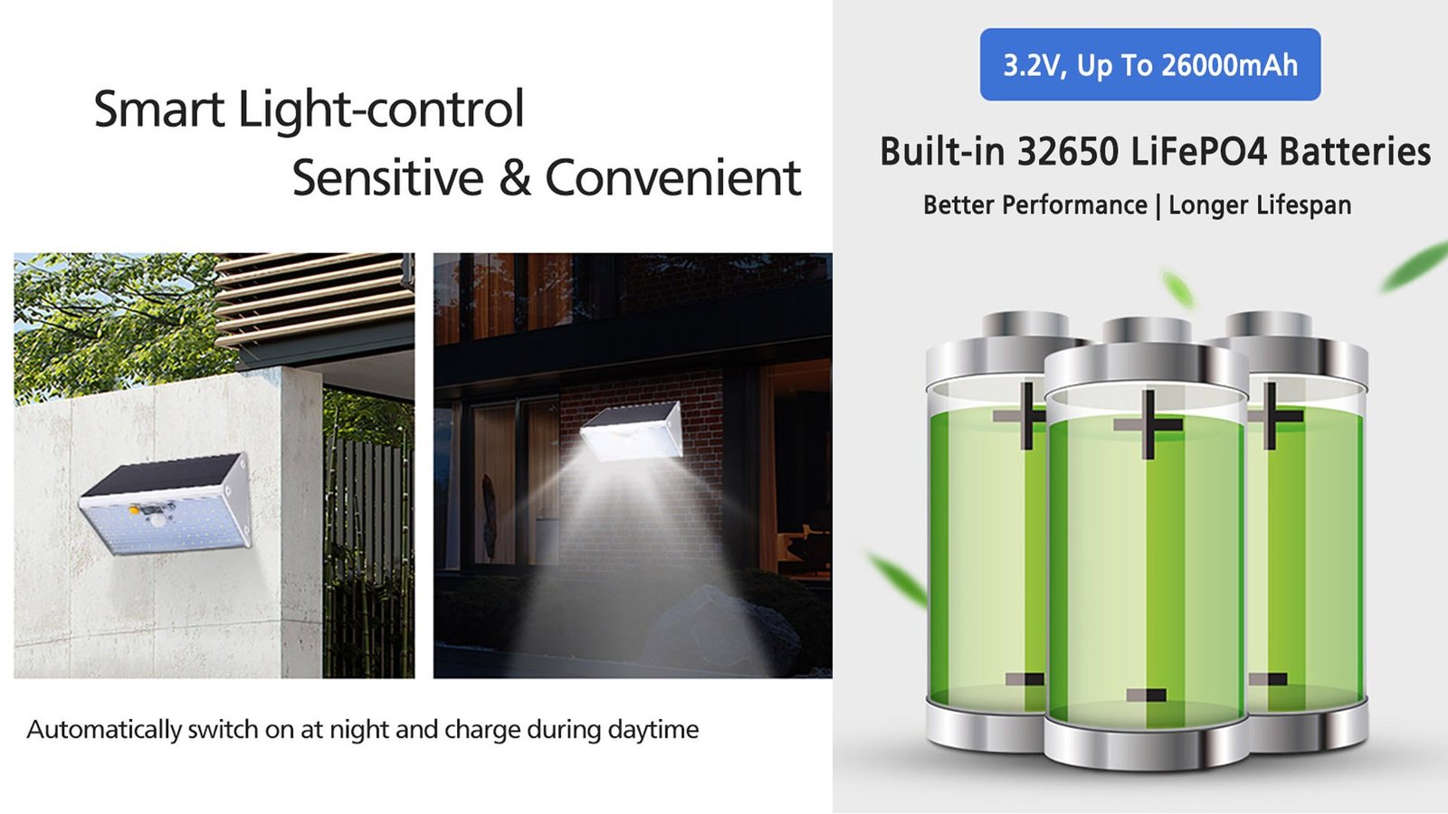 Garden Lights Solar, Unusual Solar Garden Lights