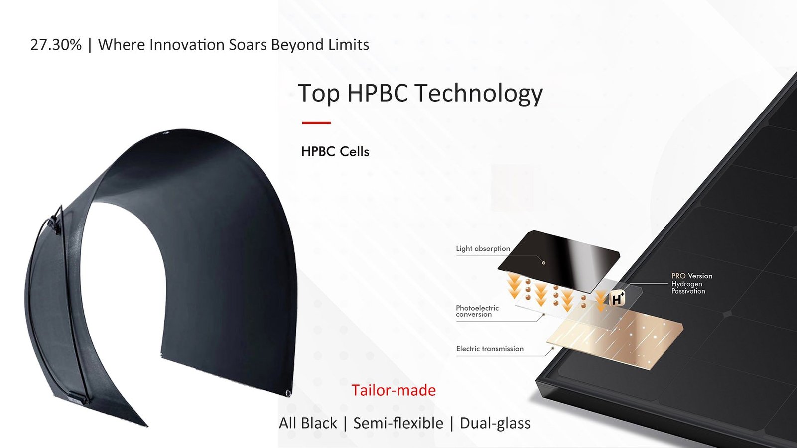 HPBC Cells, BC Technology