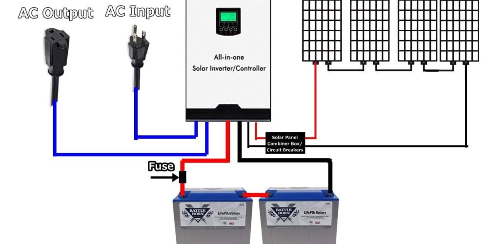 Off-grid Solar System, All-in-one Inverter